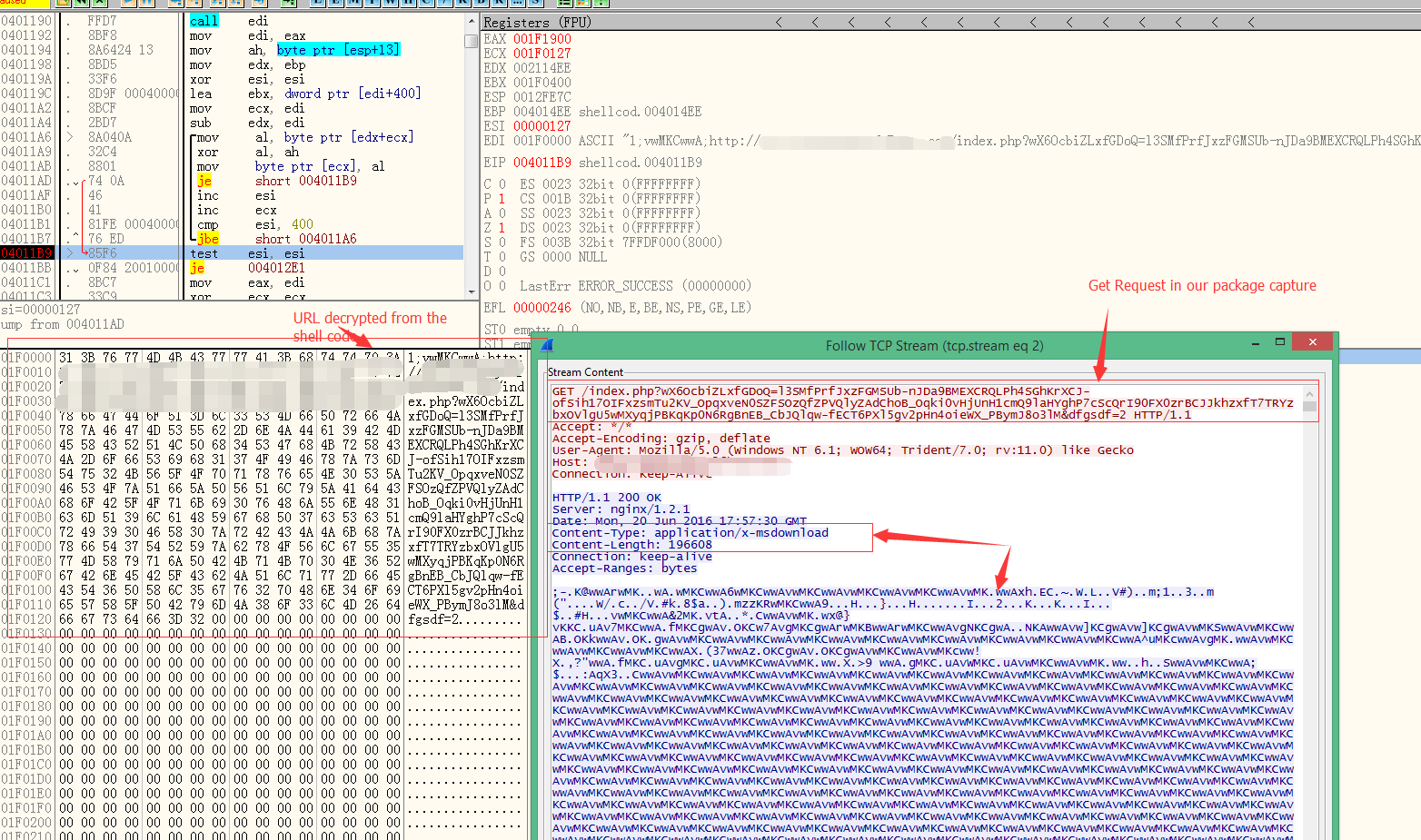 Conquer The Rig Exploit Kit Qualys ThreatPROTECT