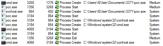 Exploit on Windows 81