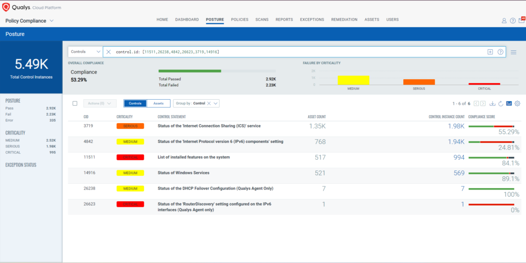 Microsoft Patch Tuesday, September 2023 Security Update Review Qualys