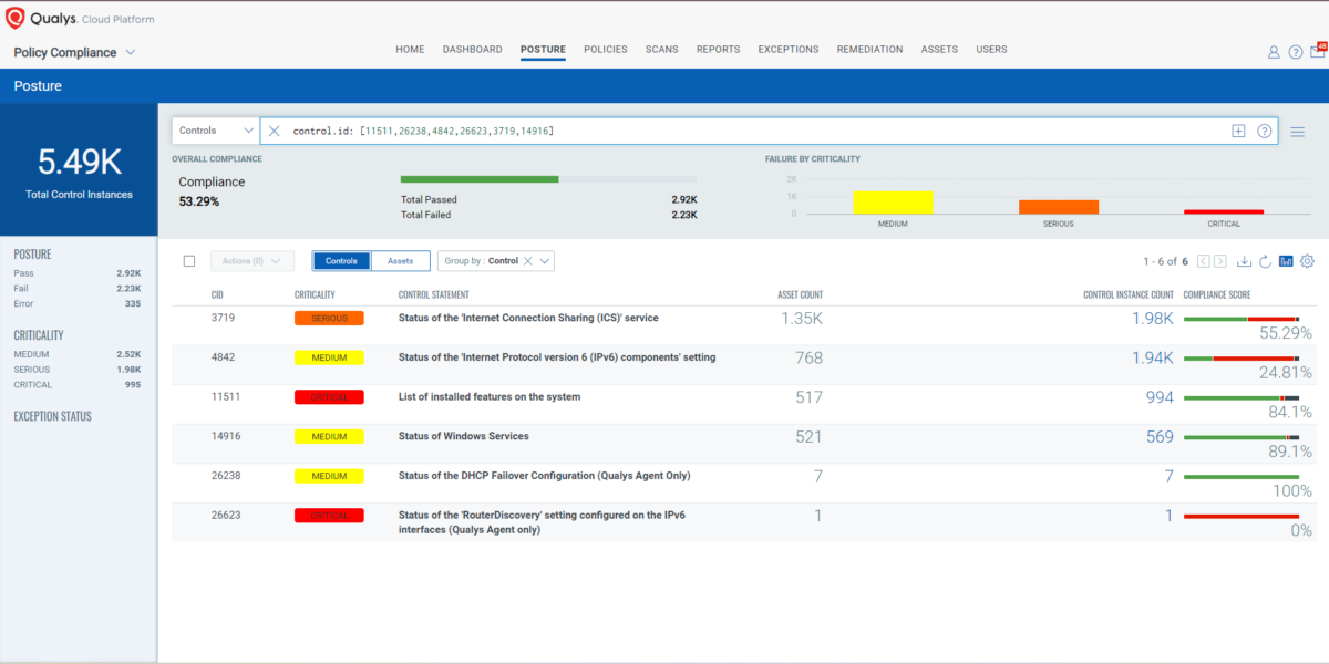 Microsoft Patch Tuesday, September 2023 Security Update Review – Qualys ...