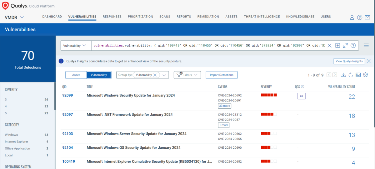 Microsoft Patch Tuesday, January 2024 Security Update Review Qualys