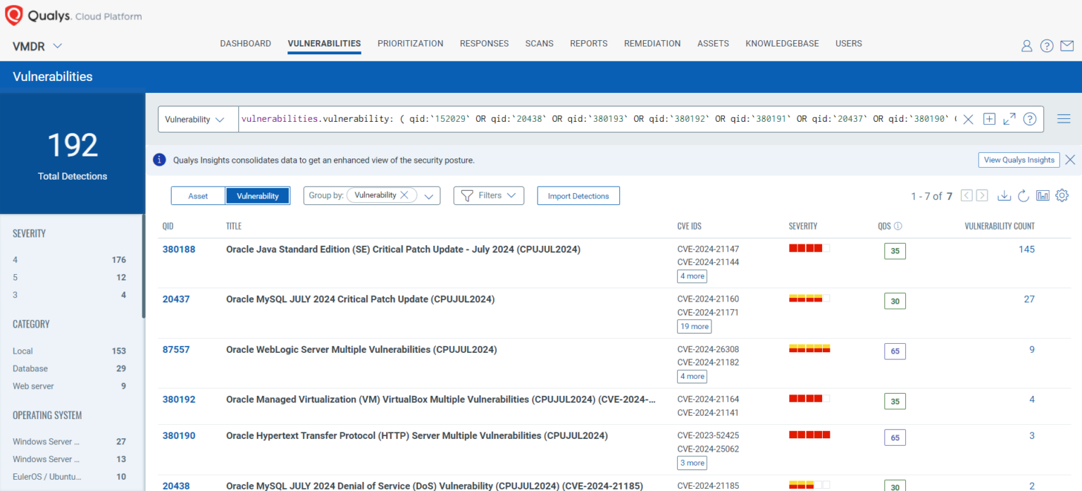 Oracle Critical Patch Update, July 2024 Security Update Review Qualys