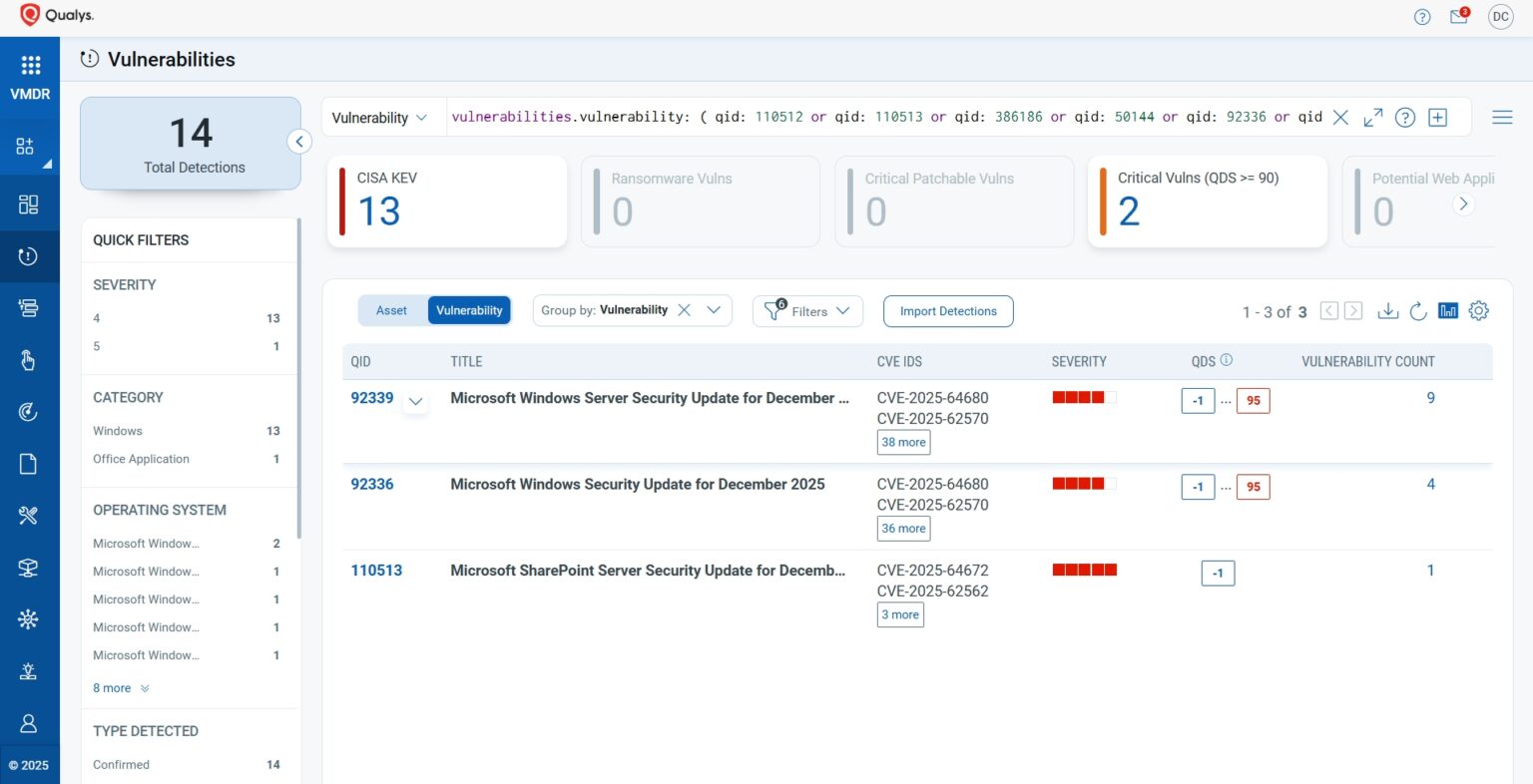 Microsoft Patch Tuesday, December 2025 Security Update Review – Qualys ...